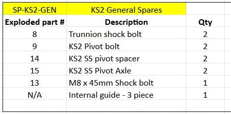 KS2 General Spares Kit