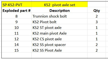 KS2 Spare Pivot Kit
